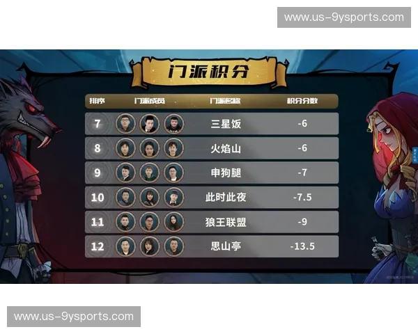 韩国队积分榜：每一分都写在青春与荣耀之间